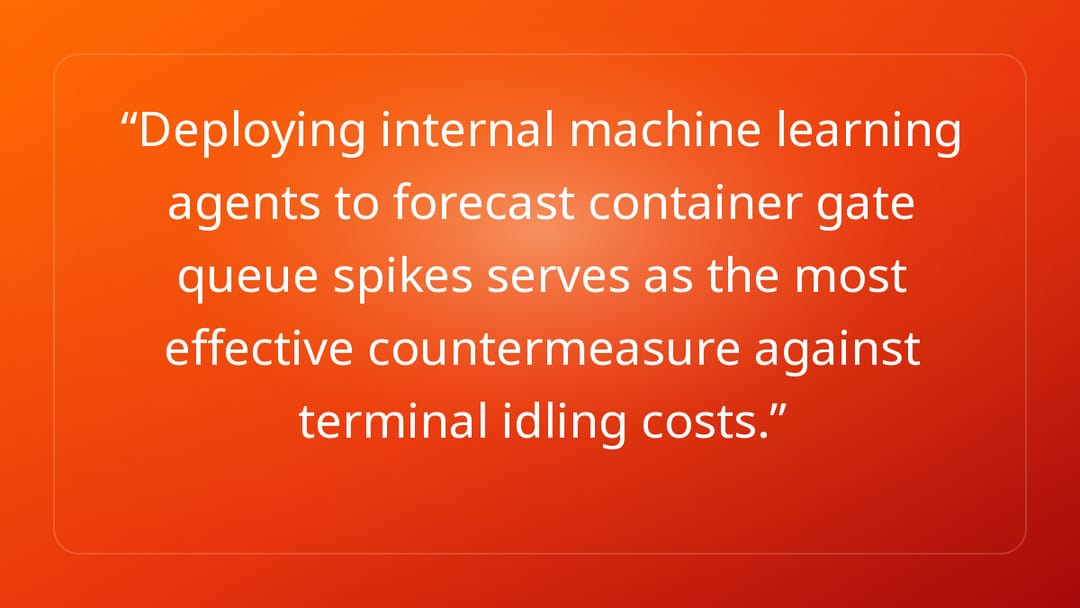 Deploying internal machine learning agents to forecast container gate queue s…