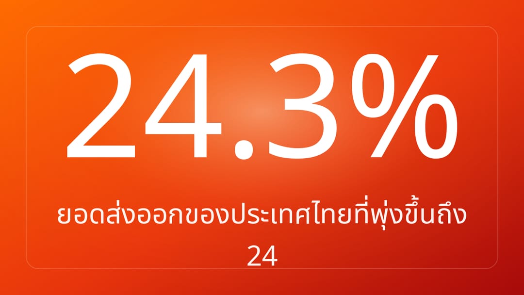 ยอดส่งออกของประเทศไทยที่พุ่งขึ้นถึง 24