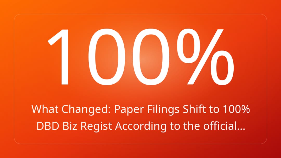 What Changed: Paper Filings Shift to 100% DBD Biz Regist According to the official…