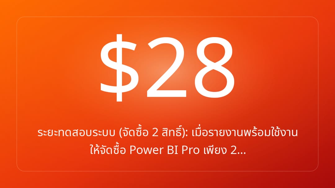 ระยะทดสอบระบบ จัดซื้อ 2 สิทธิ์: เมื่อรายงานพร้อมใช้งาน ให้จัดซื้อ Power BI Pro เพียง 2…