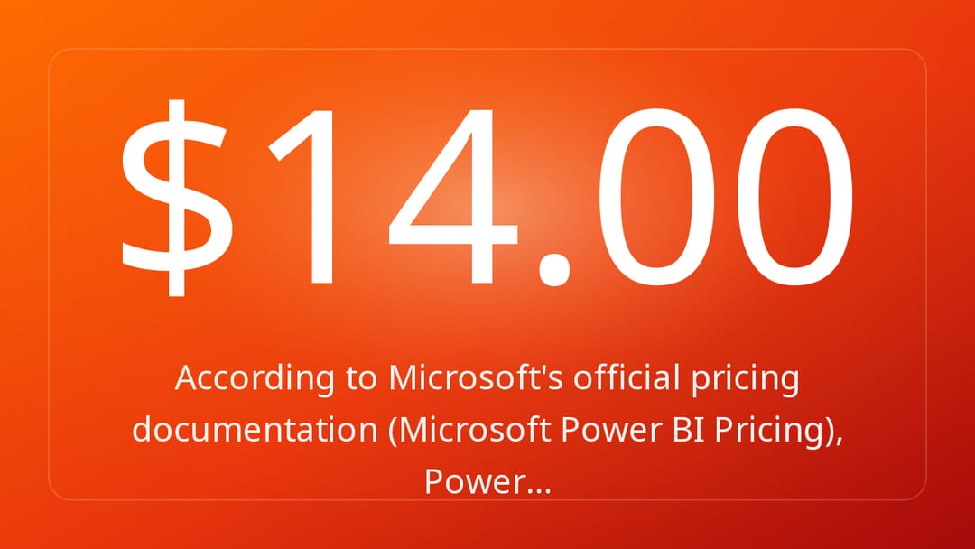 According to Microsoft's official pricing documentation Microsoft Power BI Pricing, Power…