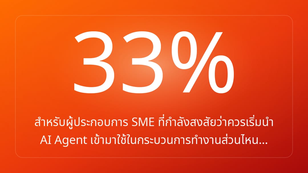 สำหรับผู้ประกอบการ SME ที่กำลังสงสัยว่าควรเริ่มนำ AI Agent เข้ามาใช้ในกระบวนการทำงานส่วนไหน…