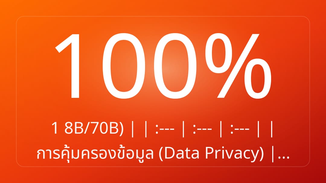 1 8B/70B | | :--- | :--- | :--- | | การคุ้มครองข้อมูล Data Privacy |…
