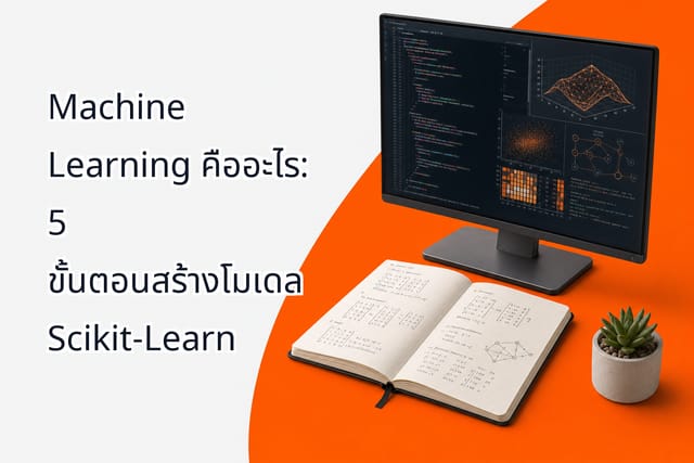 A modern clean workspace with an open notebook displaying mathematical matrices, code lines on a monitor, and data diagrams, soft studio lighting