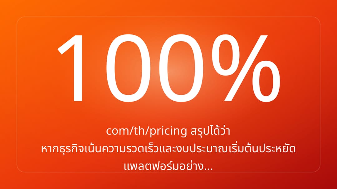 com/th/pricing สรุปได้ว่า หากธุรกิจเน้นความรวดเร็วและงบประมาณเริ่มต้นประหยัด แพลตฟอร์มอย่าง…