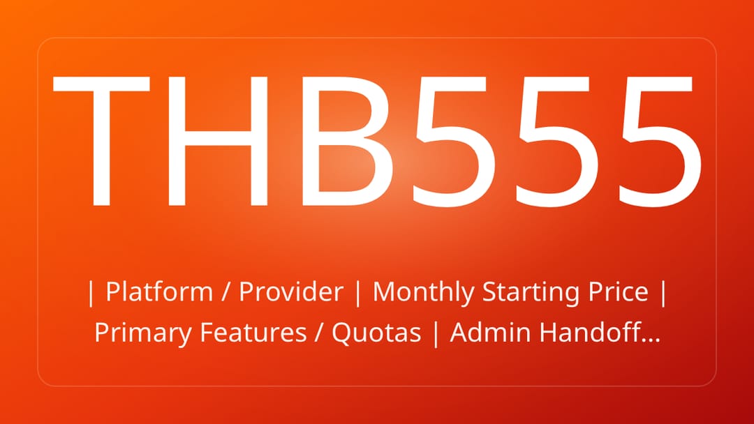 | Platform / Provider | Monthly Starting Price | Primary Features / Quotas | Admin Handoff…