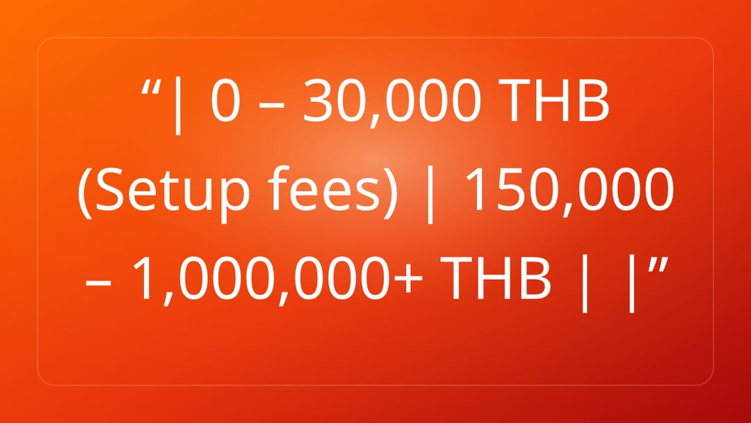 | 0 – 30,000 THB Setup fees | 150,000 – 1,000,000+ THB | |