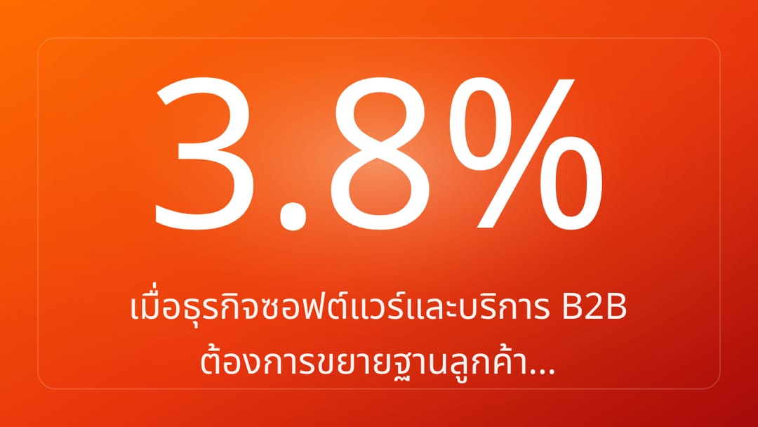 เมื่อธุรกิจซอฟต์แวร์และบริการ B2B ต้องการขยายฐานลูกค้า…