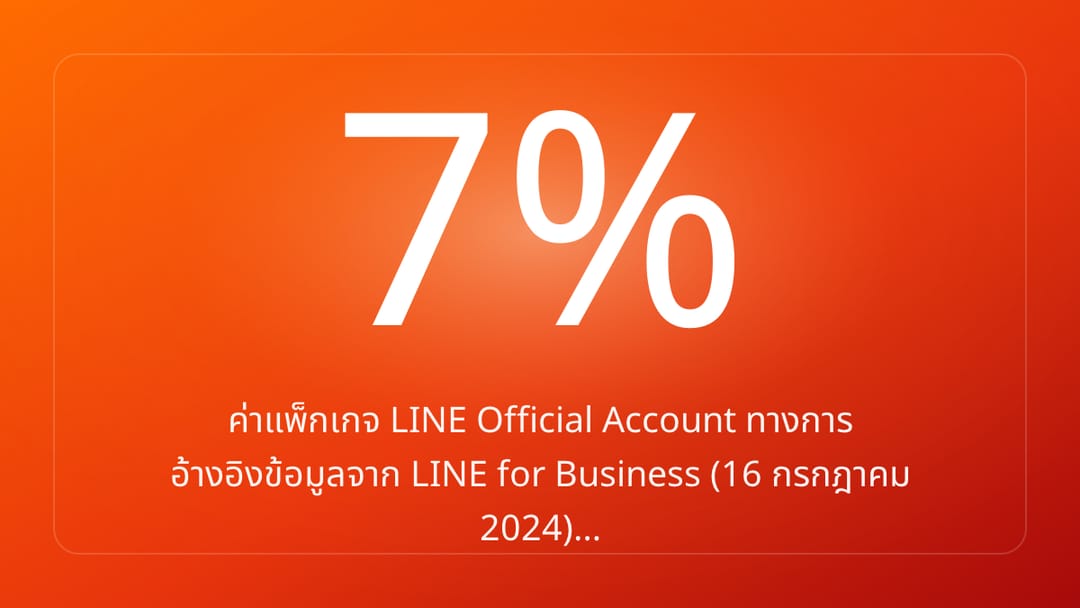 ค่าแพ็กเกจ LINE Official Account ทางการ อ้างอิงข้อมูลจาก LINE for Business 16 กรกฎาคม 2024…