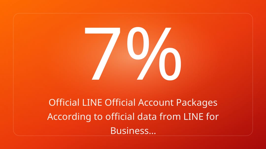 Official LINE Official Account Packages According to official data from LINE for Business…
