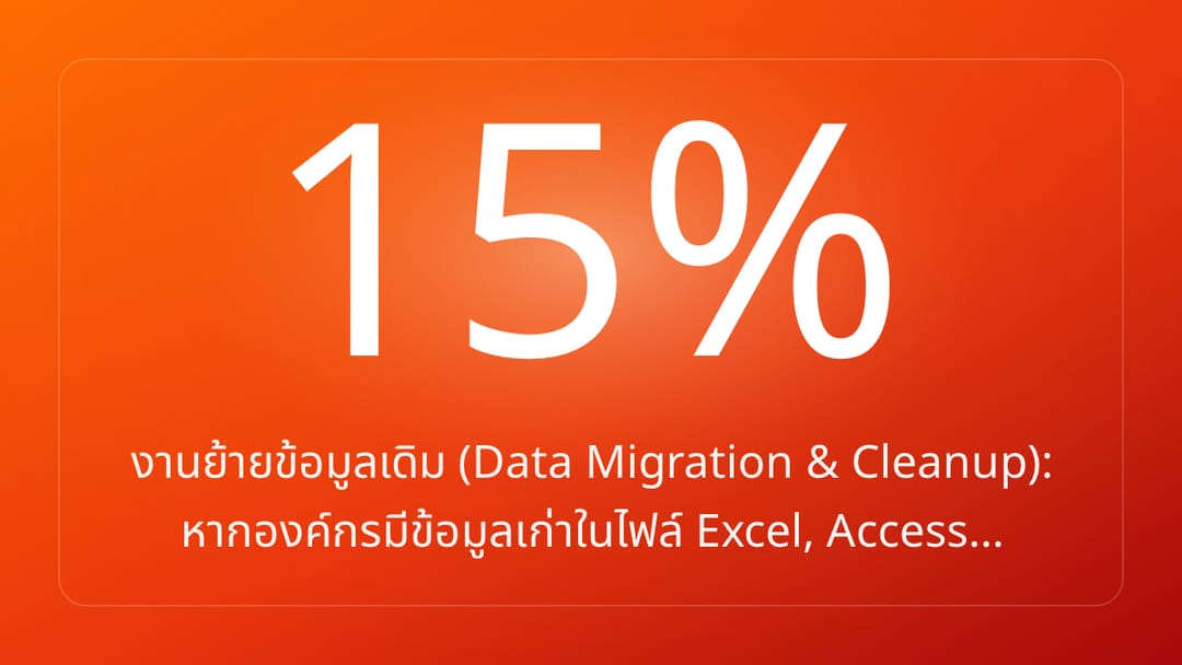 งานย้ายข้อมูลเดิม Data Migration & Cleanup: หากองค์กรมีข้อมูลเก่าในไฟล์ Excel, Access…