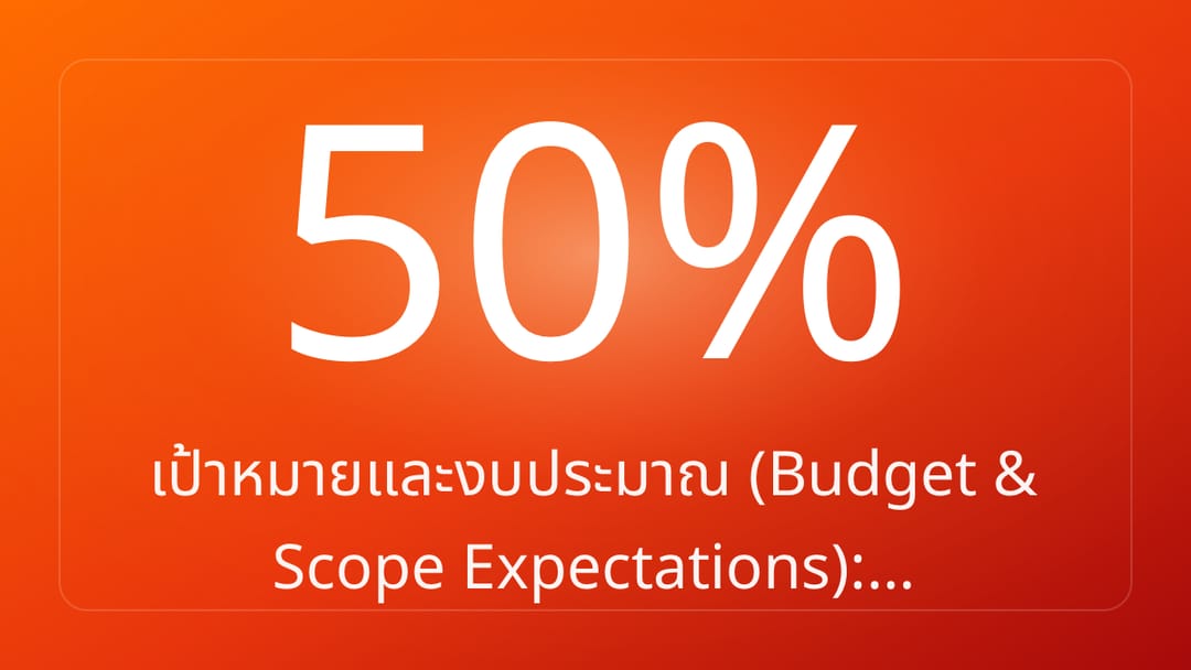 เป้าหมายและงบประมาณ Budget & Scope Expectations:…