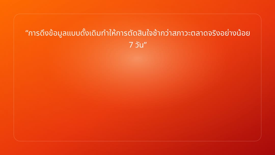 Dashboard รวมข้อมูลหลายระบบไว้ในหน้าจอเดียว