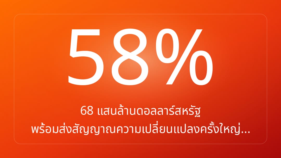 68 แสนล้านดอลลาร์สหรัฐ พร้อมส่งสัญญาณความเปลี่ยนแปลงครั้งใหญ่…