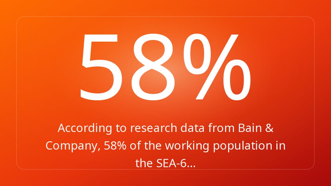 According to research data from Bain & Company, 58% of the working population in the SEA-6…