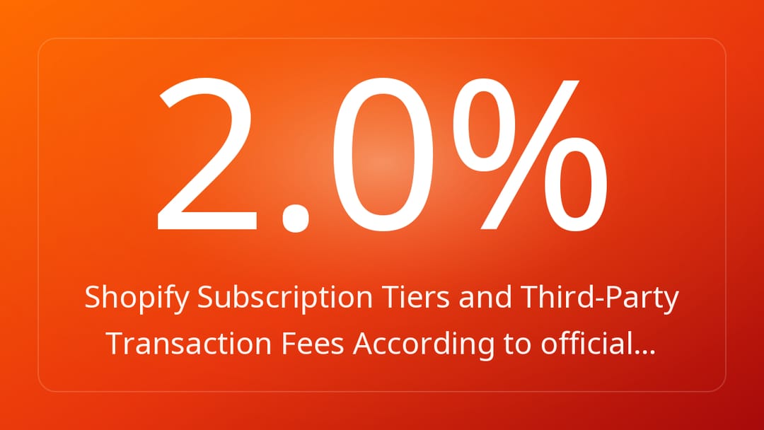Shopify Subscription Tiers and Third-Party Transaction Fees According to official…